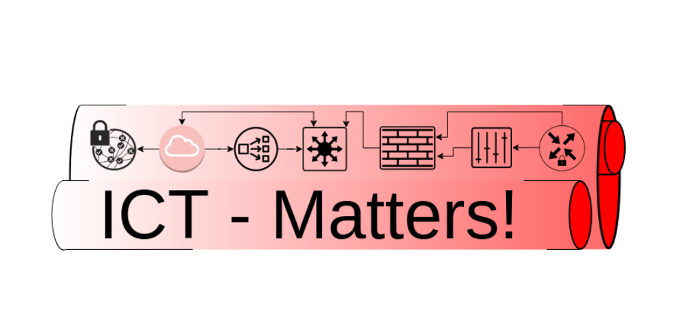 ictmatters.eu